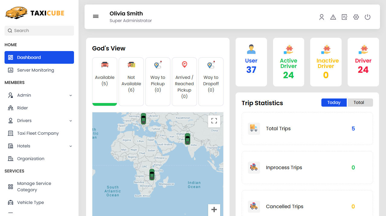 User Panel Registration Screen