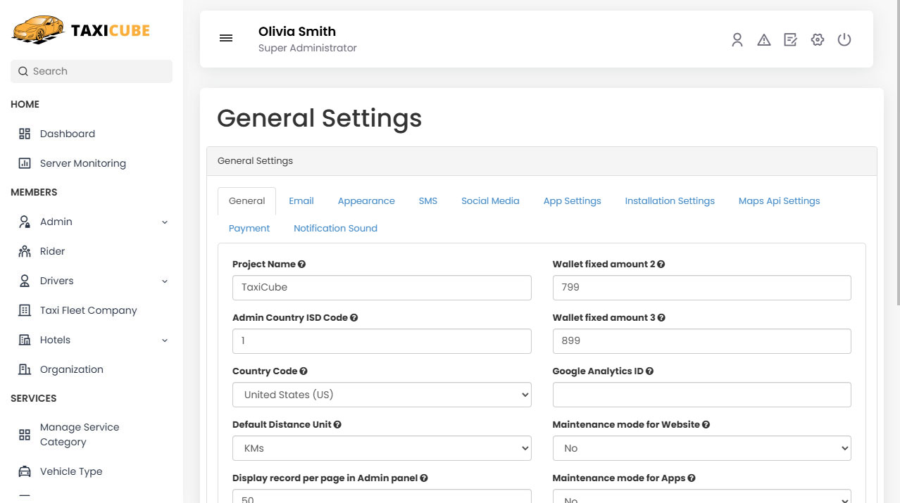 organization trip report