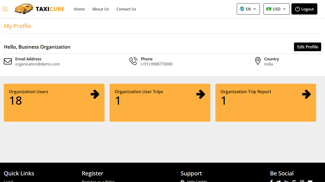 Organization profile view Panel