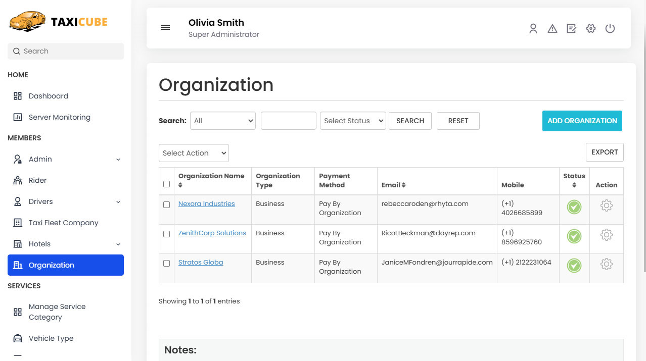 organization trip report