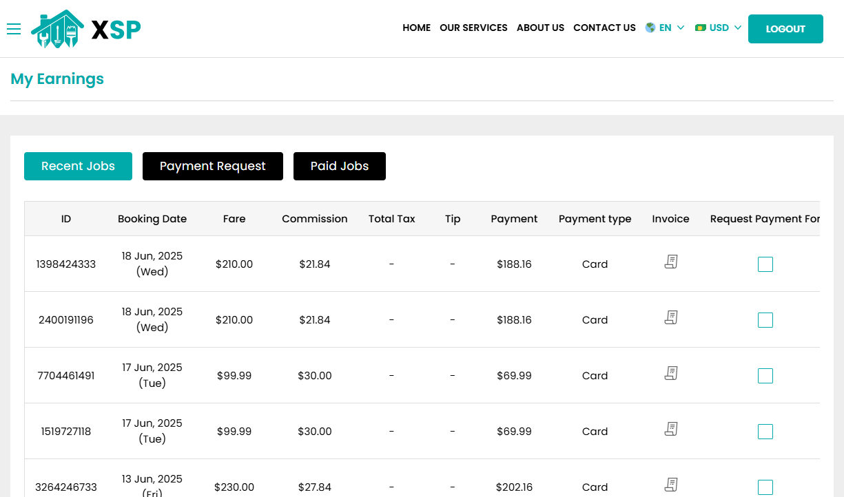 Service Provider Earnings