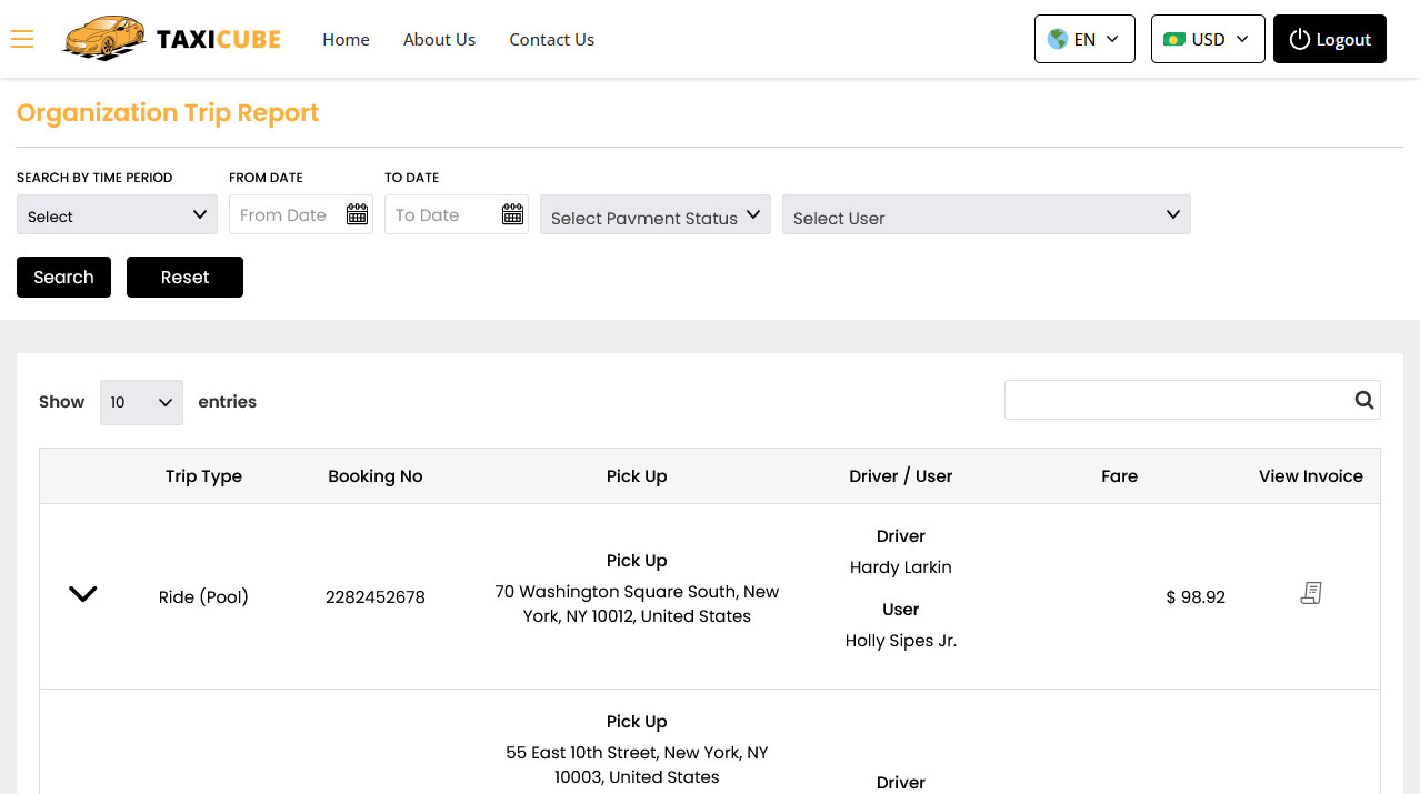 organization trip report