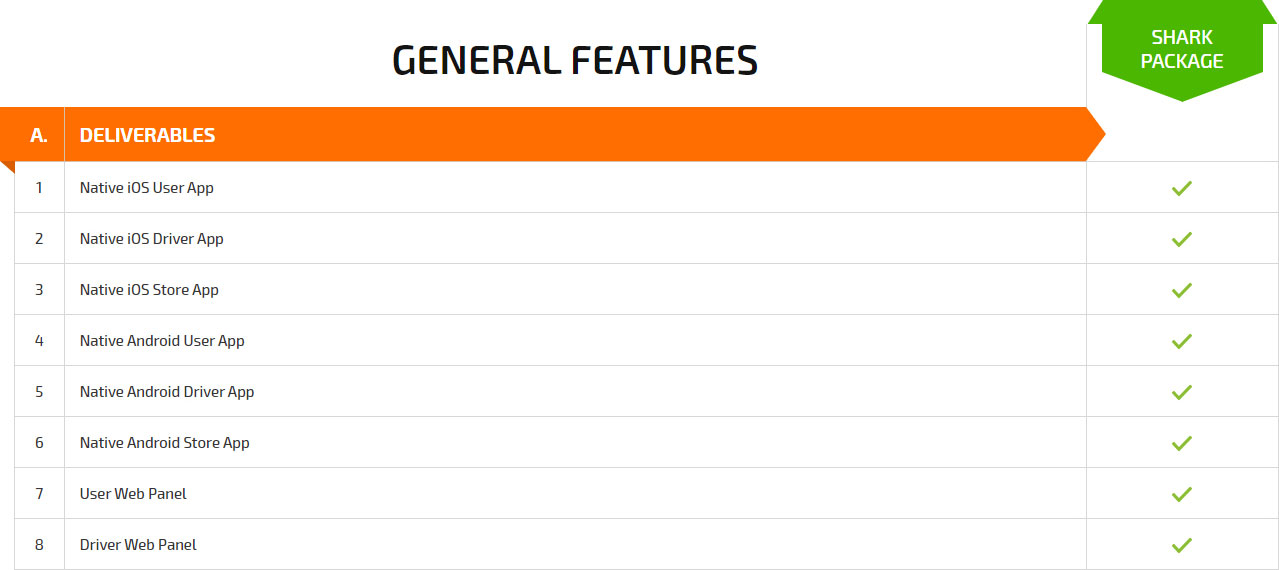 cannabis on demand app pricing