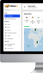 administrator panel visuals