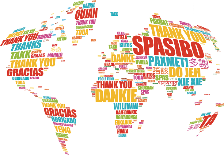 Multiple Languages and currency